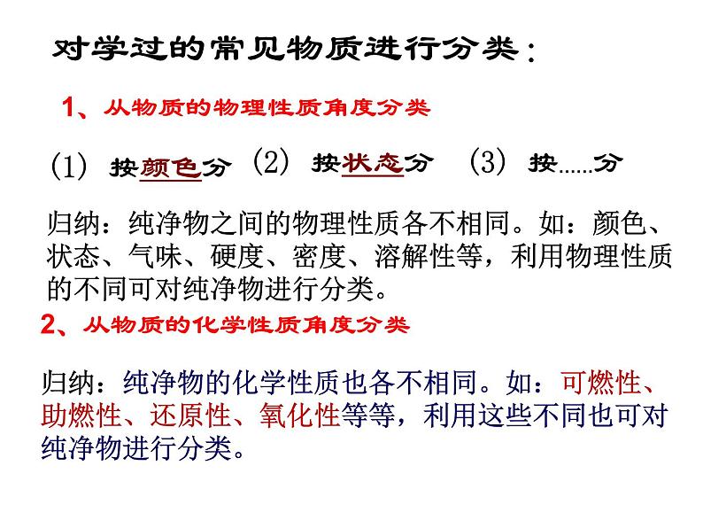 2.4 物质的分类—浙教版九年级科学上册课件06