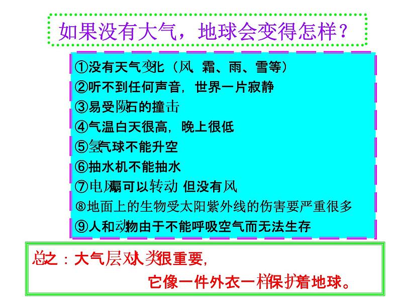 2.1 大气层—浙教版八年级科学上册课件03