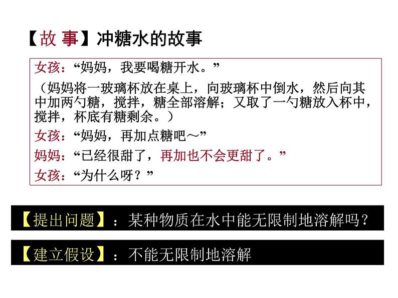 1.5 物质的溶解 —浙教版八年级科学上册课件第2页