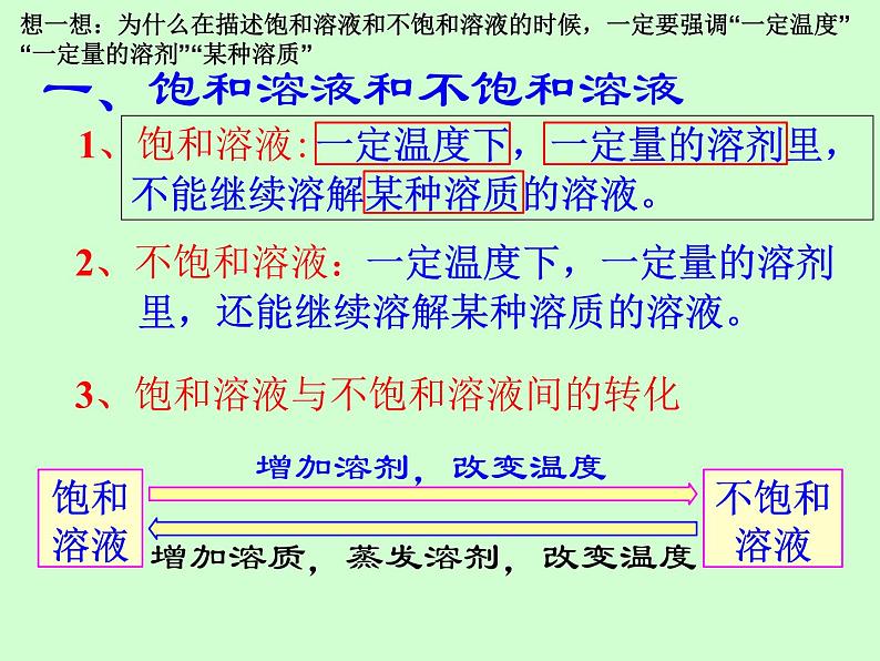 1.5 物质的溶解 —浙教版八年级科学上册课件第8页