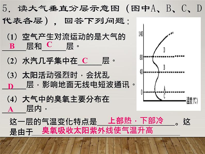 气温PPT课件免费下载02