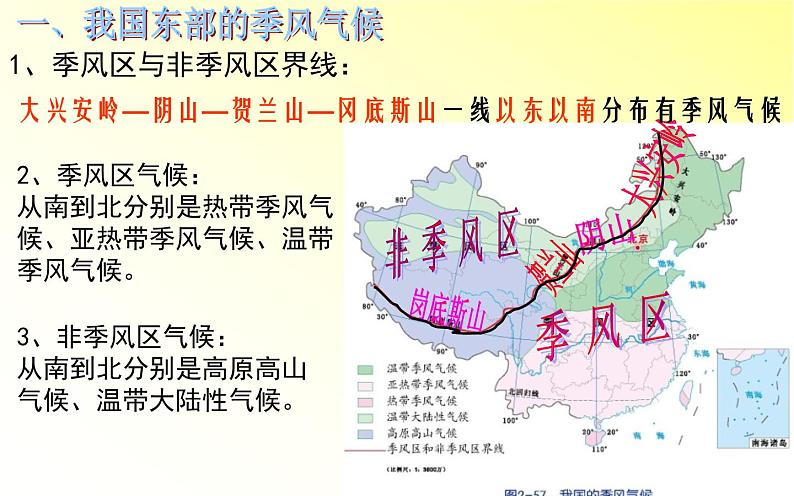 2.7 我国的气候特征与主要气象灾害—浙教版八年级科学上册课件第2页