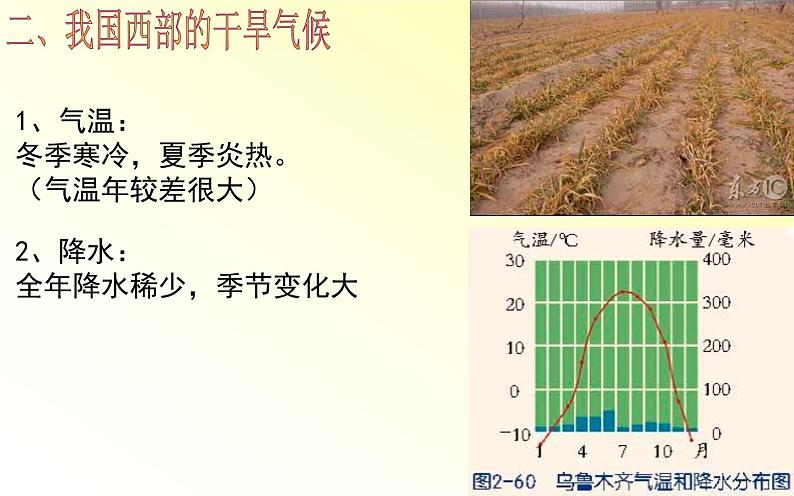 2.7 我国的气候特征与主要气象灾害—浙教版八年级科学上册课件第4页