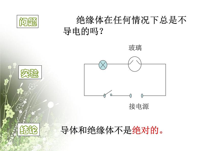 物质的导电性与电阻PPT课件免费下载07