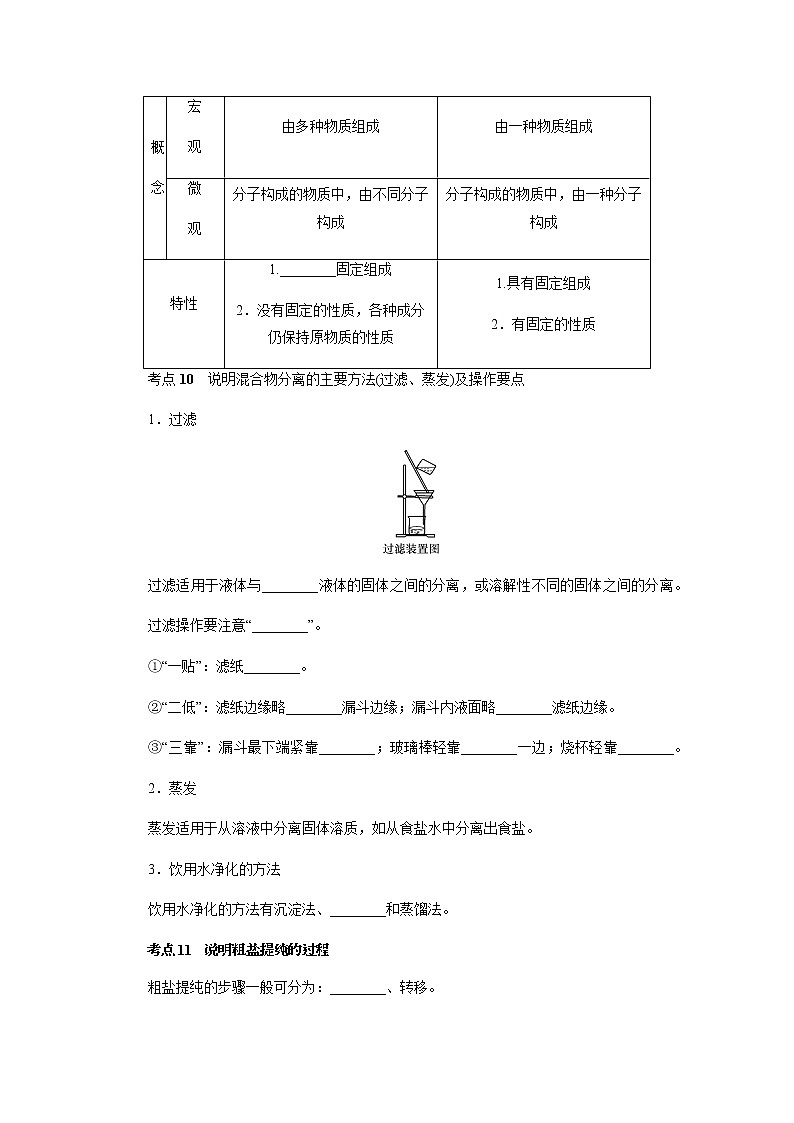 备战2022 中考科学  精讲精练 专题28 化学式、物质的分类（教师版）第3页