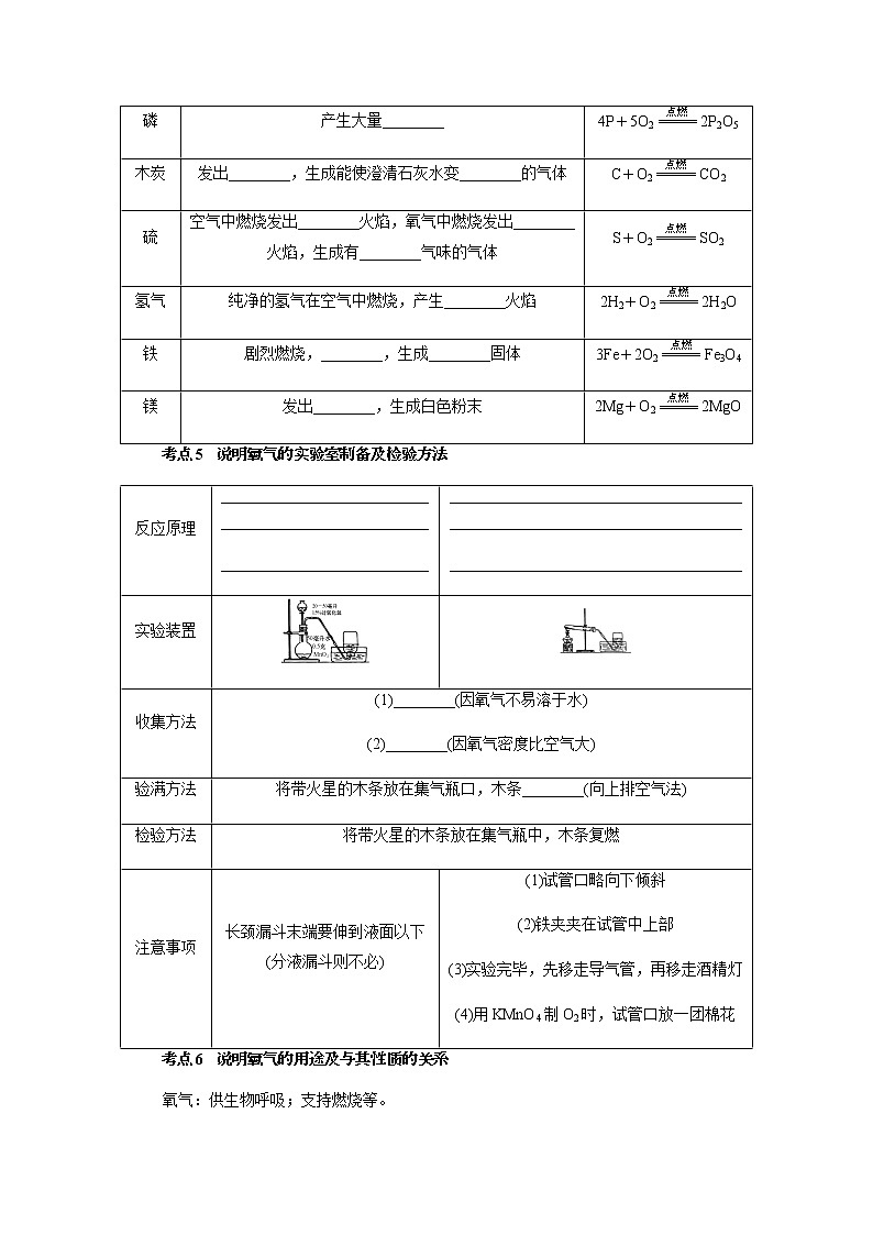 备战2022 中考科学  精讲精练 专题29 空气(一)（学案）02