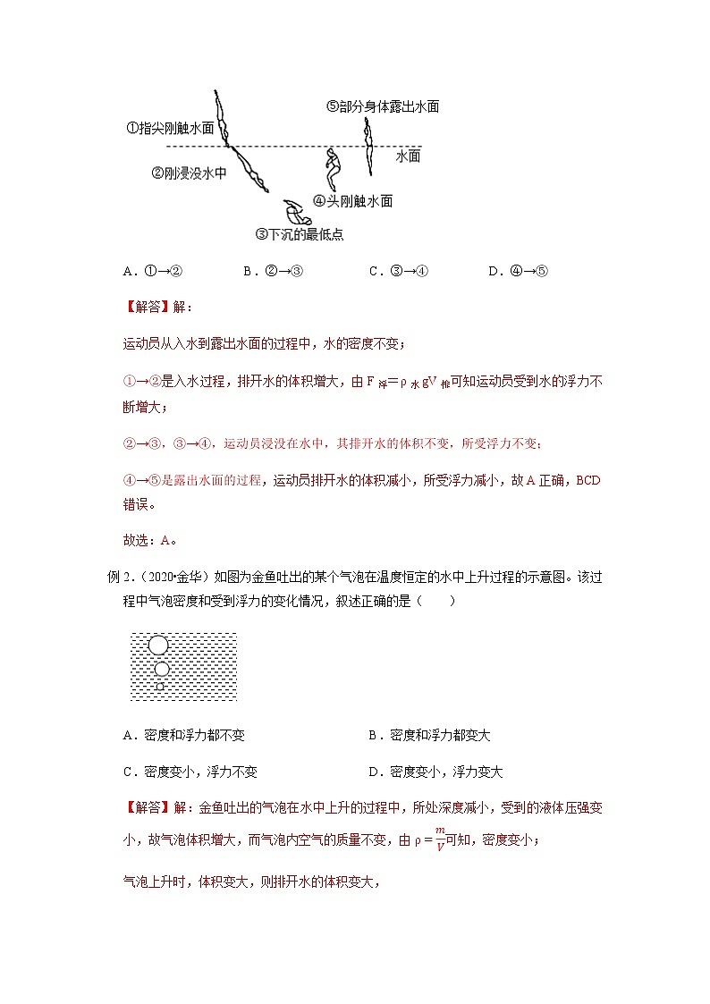备战2022 中考科学  精讲精练 专题18 浮力（学案）03