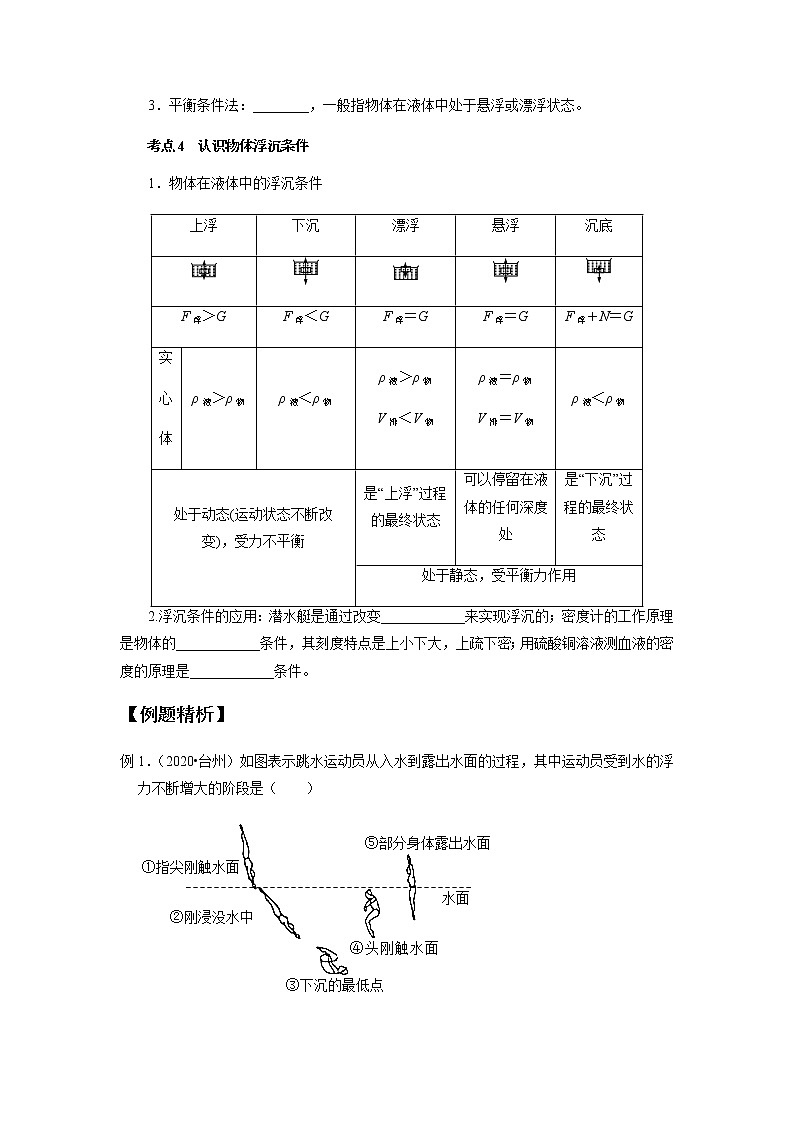 备战2022 中考科学  精讲精练 专题18 浮力（学案）02
