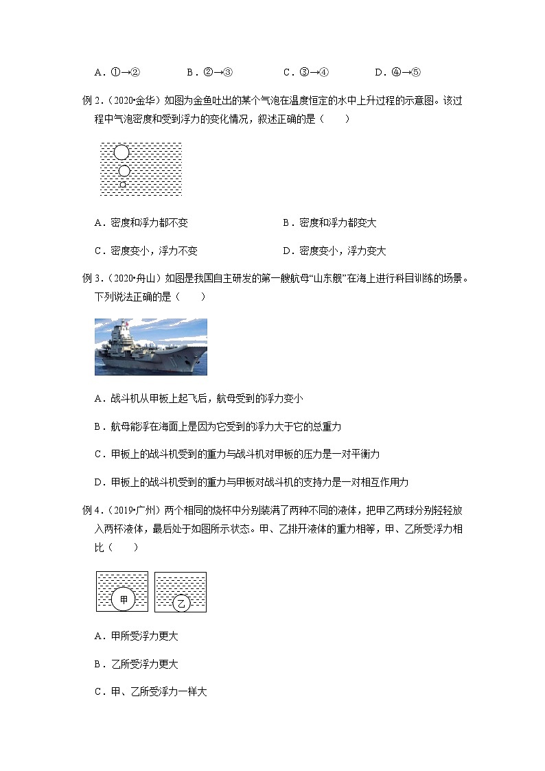 备战2022 中考科学  精讲精练 专题18 浮力（学案）03