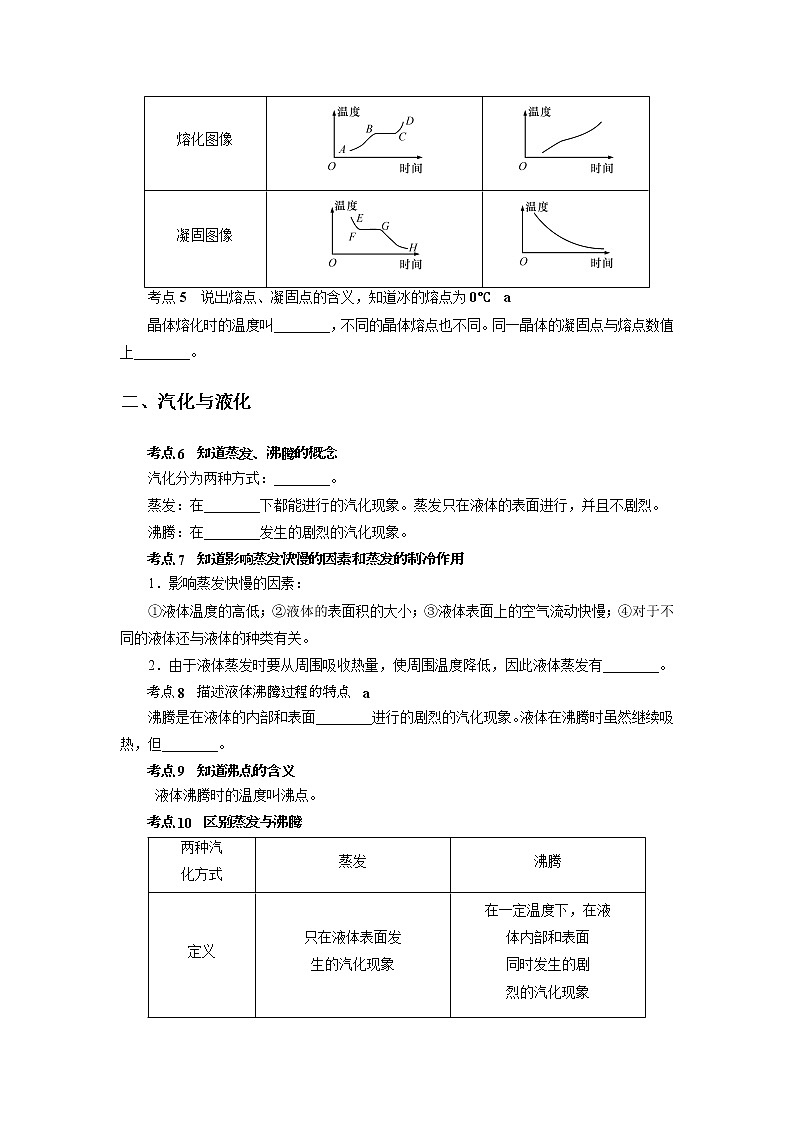 备战2022 中考科学  精讲精练 专题12 物态变化（学案）02