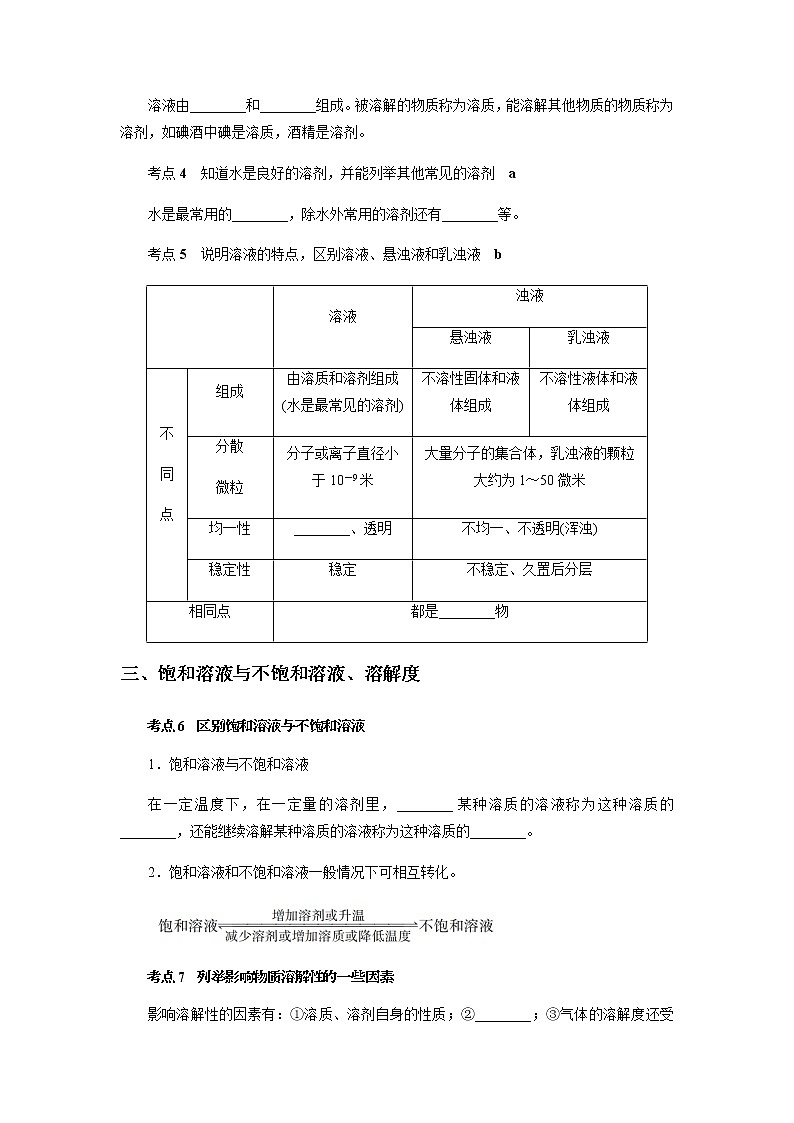 备战2022 中考科学  精讲精练 专题31 水和溶液（教师版）第2页