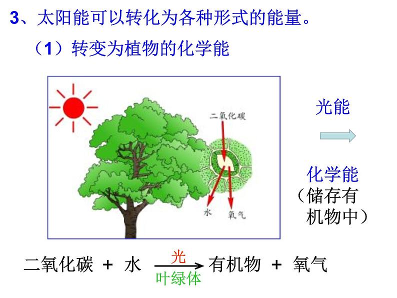 3.7-3.8   核能 能量的转化与守恒—浙教版九年级科学上册课件07