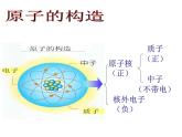 3.7-3.8   核能 能量的转化与守恒—浙教版九年级科学上册课件
