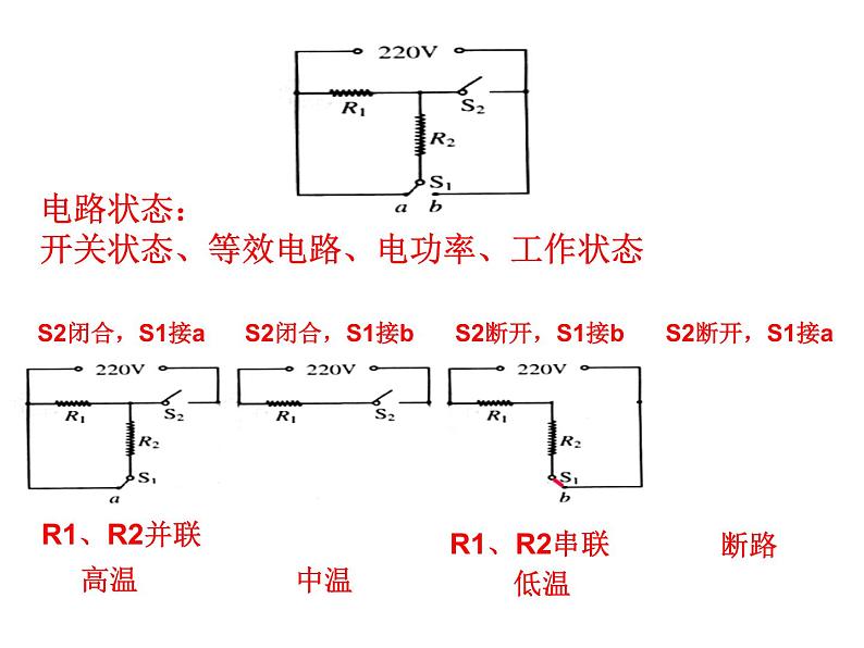 电能PPT课件免费下载03