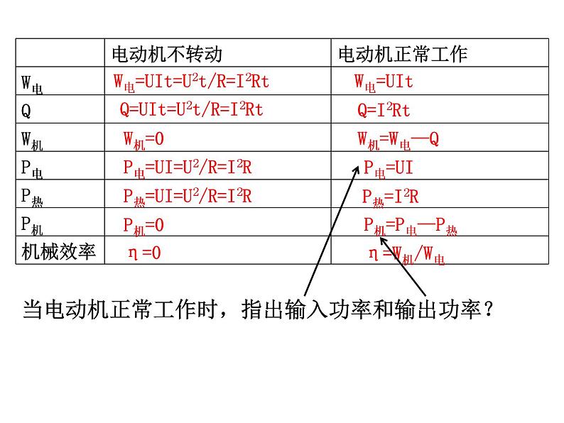 电能PPT课件免费下载04