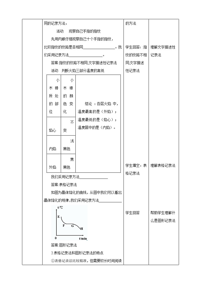 1.3.2科学观察   教案 ---2021—2022学年浙教版七上科学02