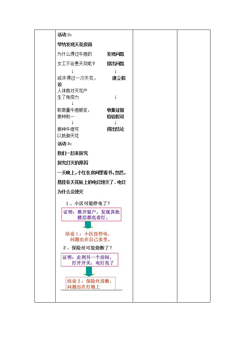 华东师大版七年级科学上册 什么是科学探究教案第3页