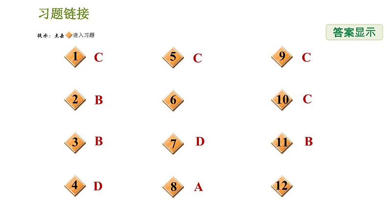 华师版九年级下册科学 第3章 习题课件02
