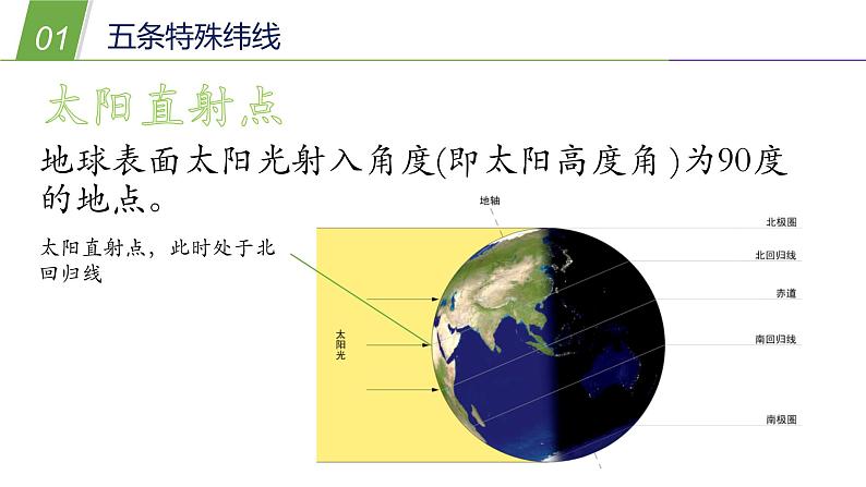 5.2 .地球仪和经纬网2—华东师大版七年级科学上册课件04