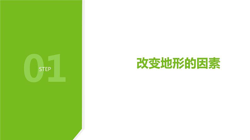 6.3 千姿百态的地形1—华东师大版七年级科学上册课件02