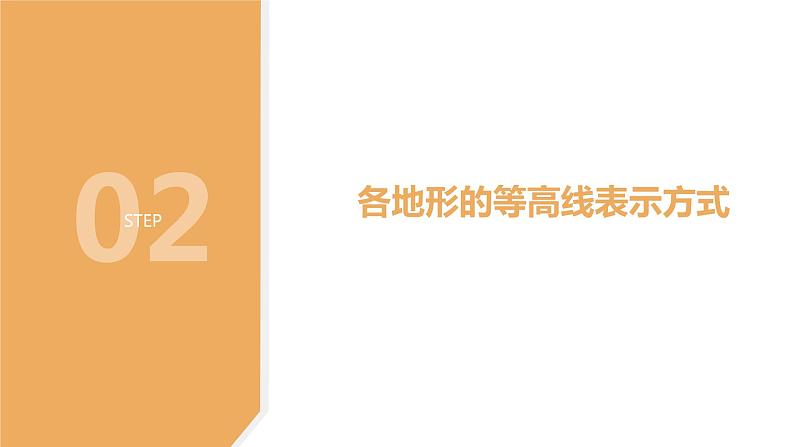 6.3 千姿百态的地形2—华东师大版七年级科学上册课件第8页