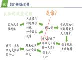 7.1 地球的运动—华东师大版七年级科学上册课件