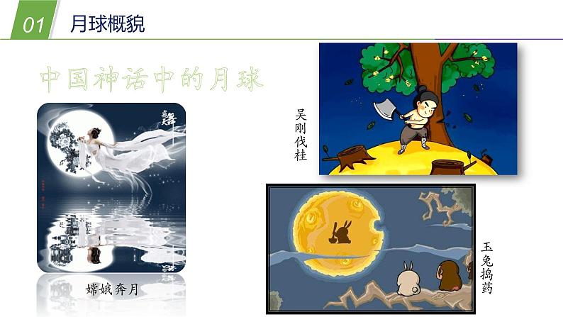 7.3 月球与月相1—华东师大版七年级科学上册课件03