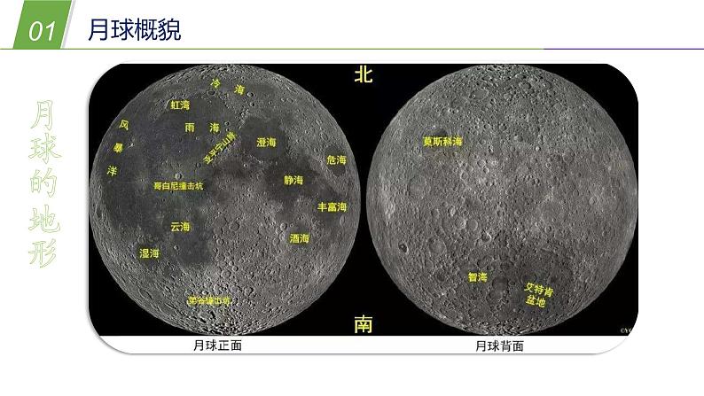 7.3 月球与月相1—华东师大版七年级科学上册课件07