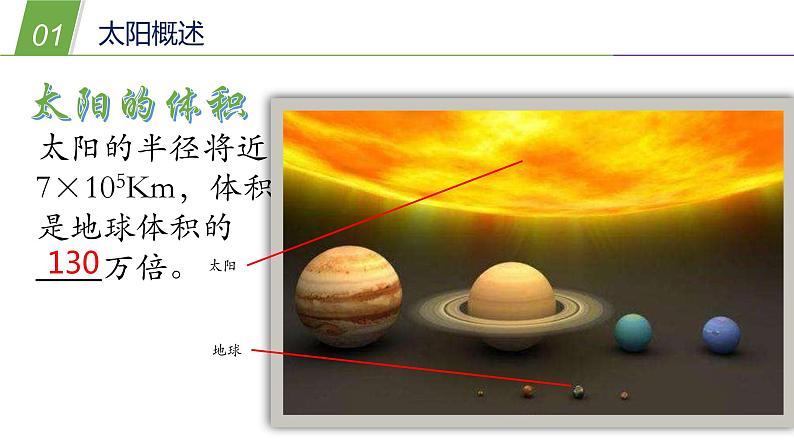 8.2 太阳—华东师大版七年级科学上册课件04