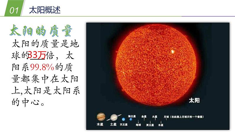 8.2 太阳—华东师大版七年级科学上册课件05