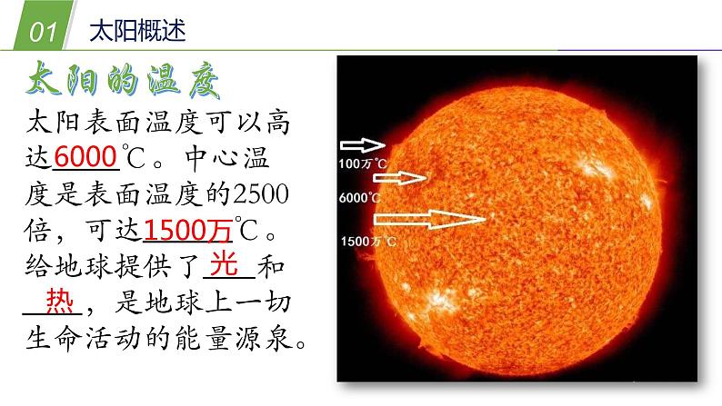 8.2 太阳—华东师大版七年级科学上册课件07