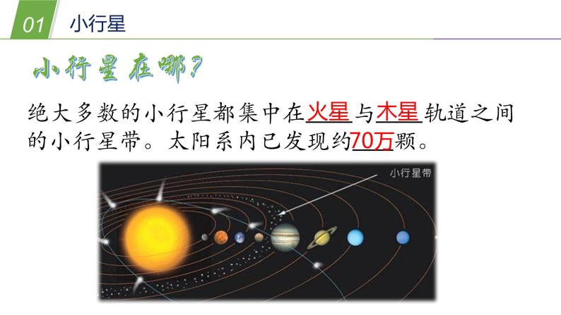 8.3 太阳系2—华东师大版七年级科学上册课件04