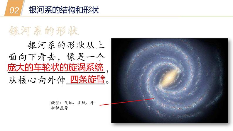 银河系和河外星系PPT课件免费下载08