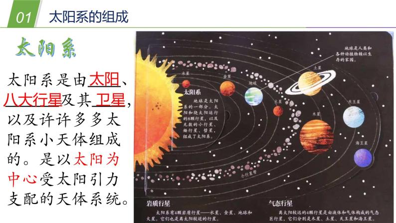 8.3 太阳系1—华东师大版七年级科学上册课件03