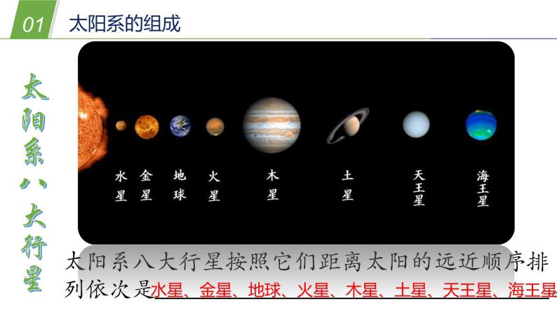 8.3 太阳系1—华东师大版七年级科学上册课件04