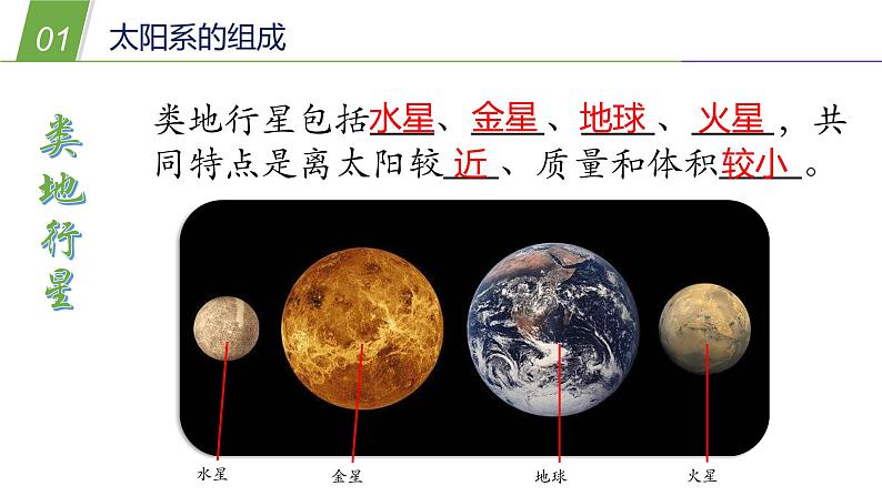 8.3 太阳系1—华东师大版七年级科学上册课件06