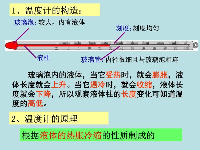 1.4 科学测量（3）—浙教版七年级科学上册课件04