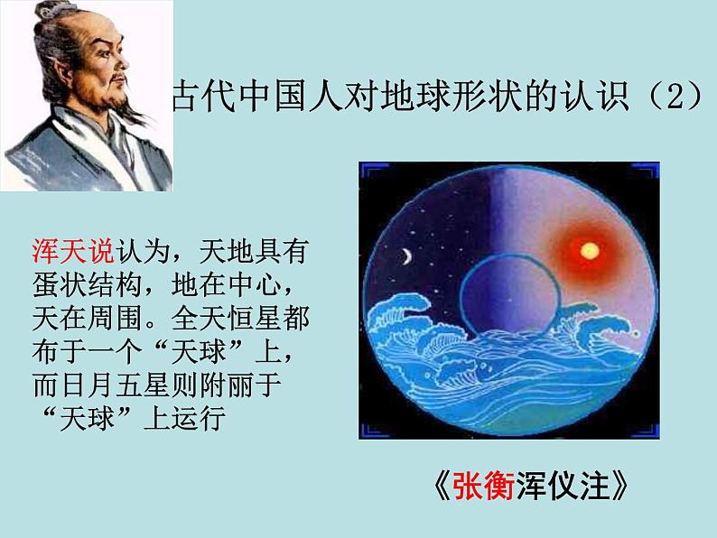 3.1 地球的形状和内部结构—浙教版七年级科学上册课件+素材04