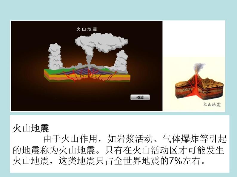 3.4.2 地壳变动和火山地震—浙教版七年级科学上册课件+素材08