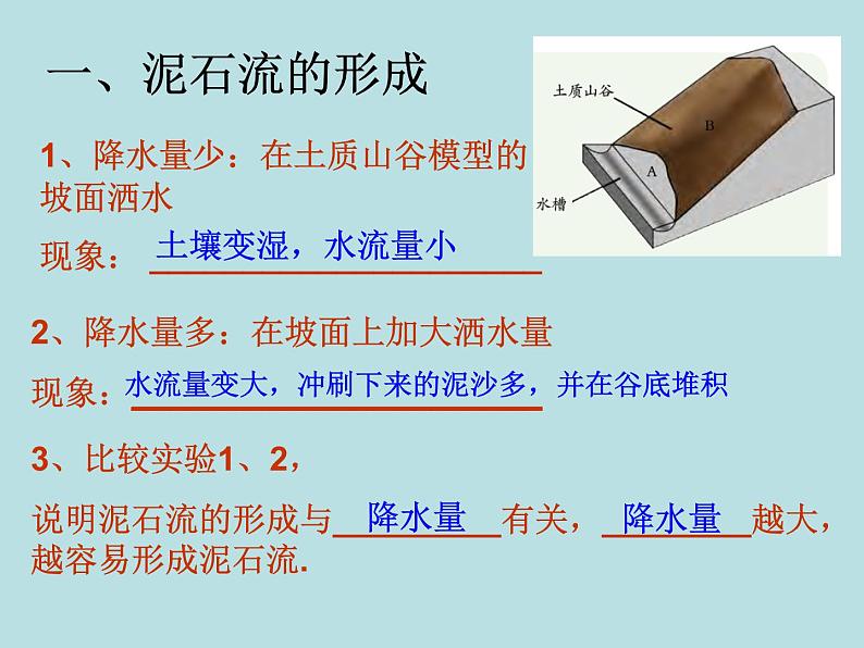 3.5  泥石流—浙教版七年级科学上册课件+素材05