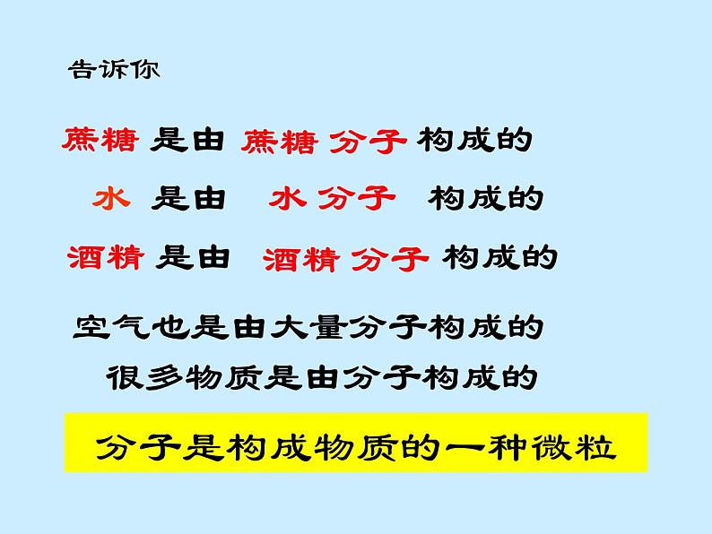 第4章第1节  物质的构成第5页