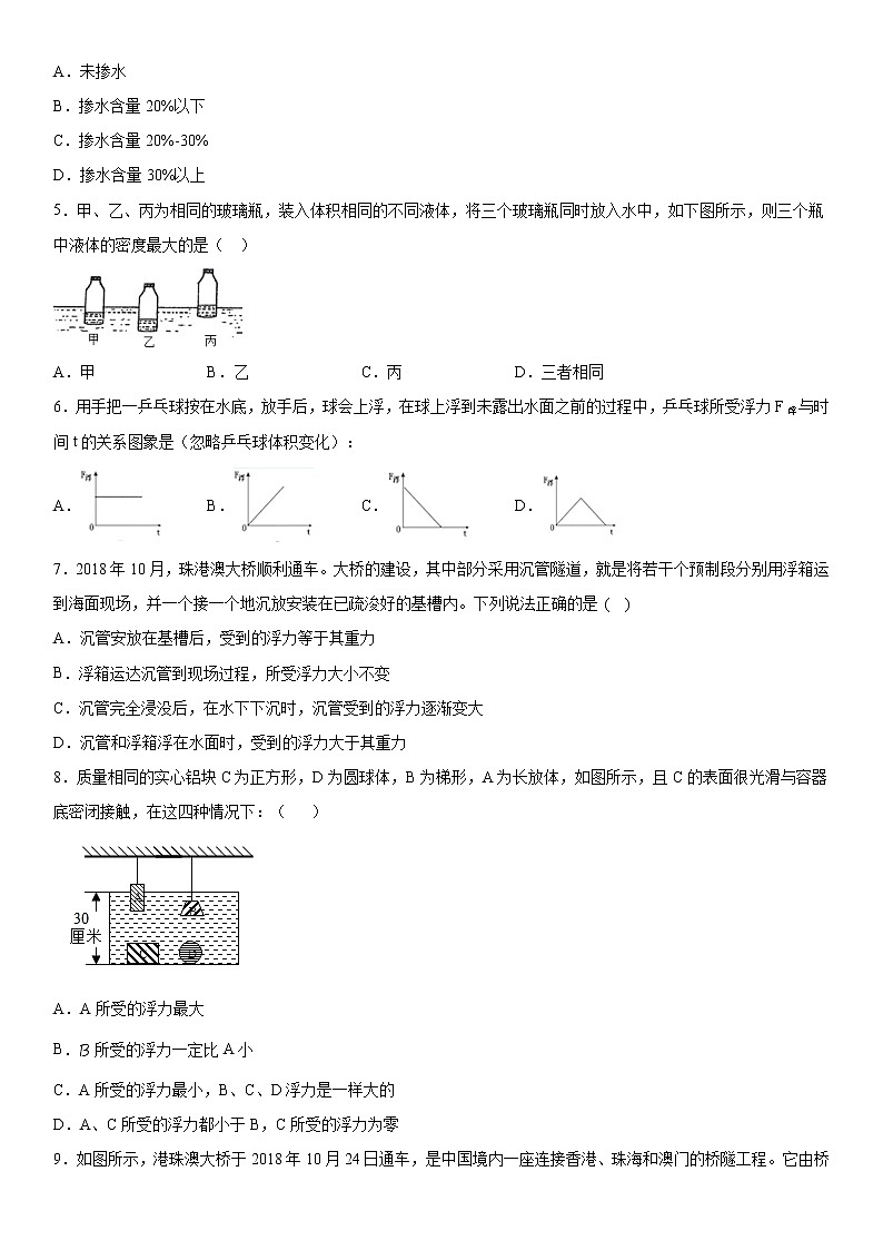 第三章浮力强化练习（3）2020-2021学年华师大版八年级上册第2页