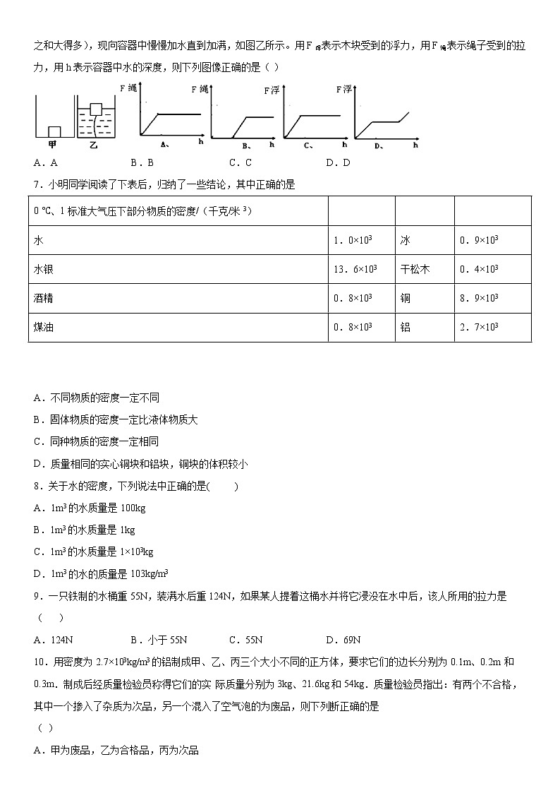 第三章浮力练习（3）2020-2021学年华师大版八年级上册02