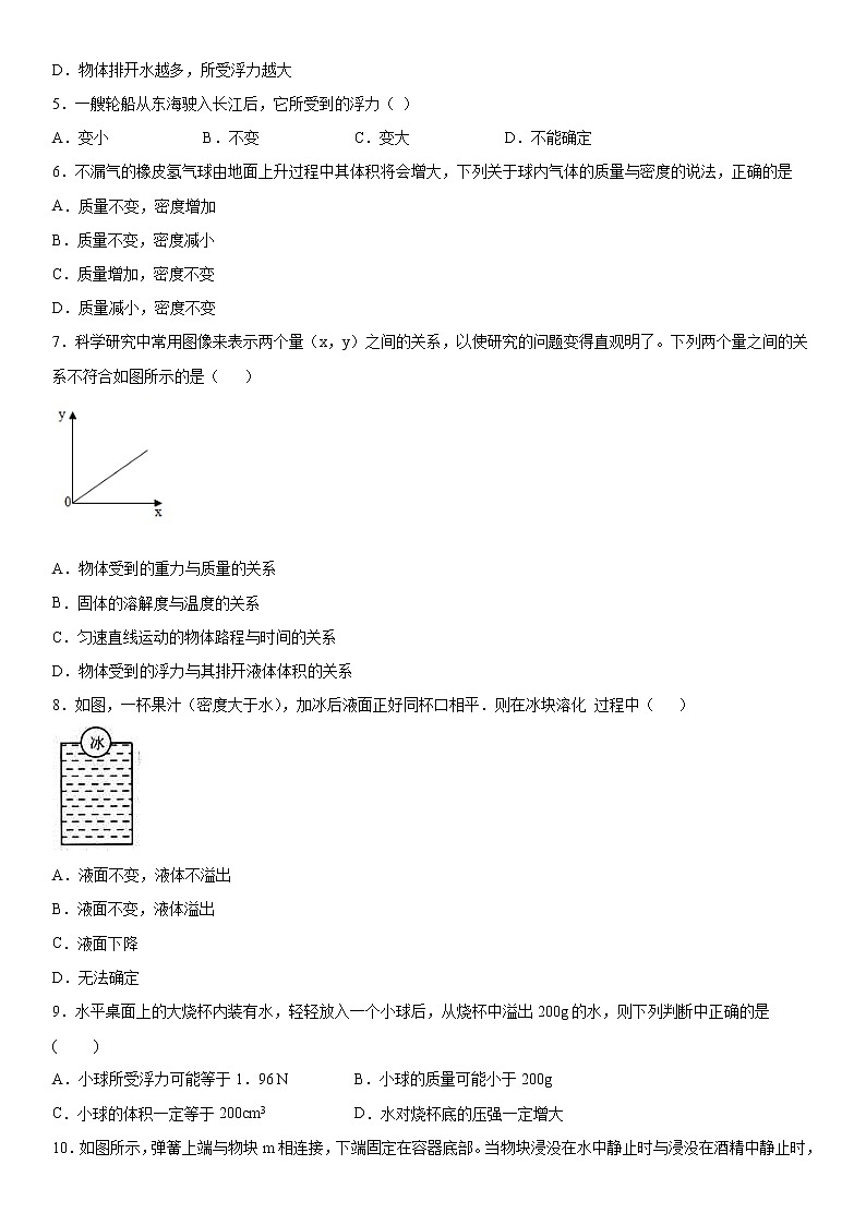 第三章浮力突击训练（2）2020-2021学年华师大版八年级上册02