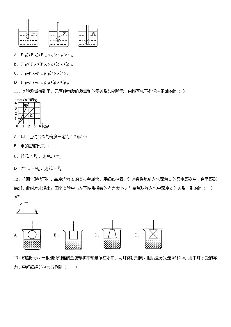第三章浮力课后基础（4）2020-2021学年华师大版八年级上册练习题03