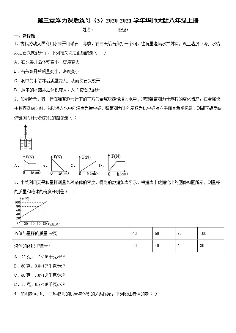 第三章浮力课后练习（3）2020-2021学年华师大版八年级上册第1页