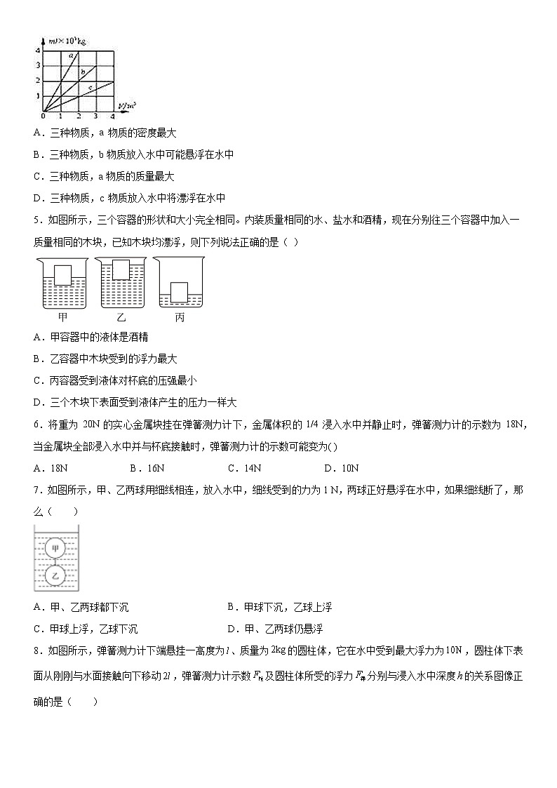 第三章浮力课后练习（3）2020-2021学年华师大版八年级上册第2页