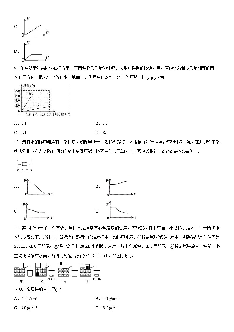 第三章浮力课后基础（1）2020-2021学年华师大版八年级上册练习题03