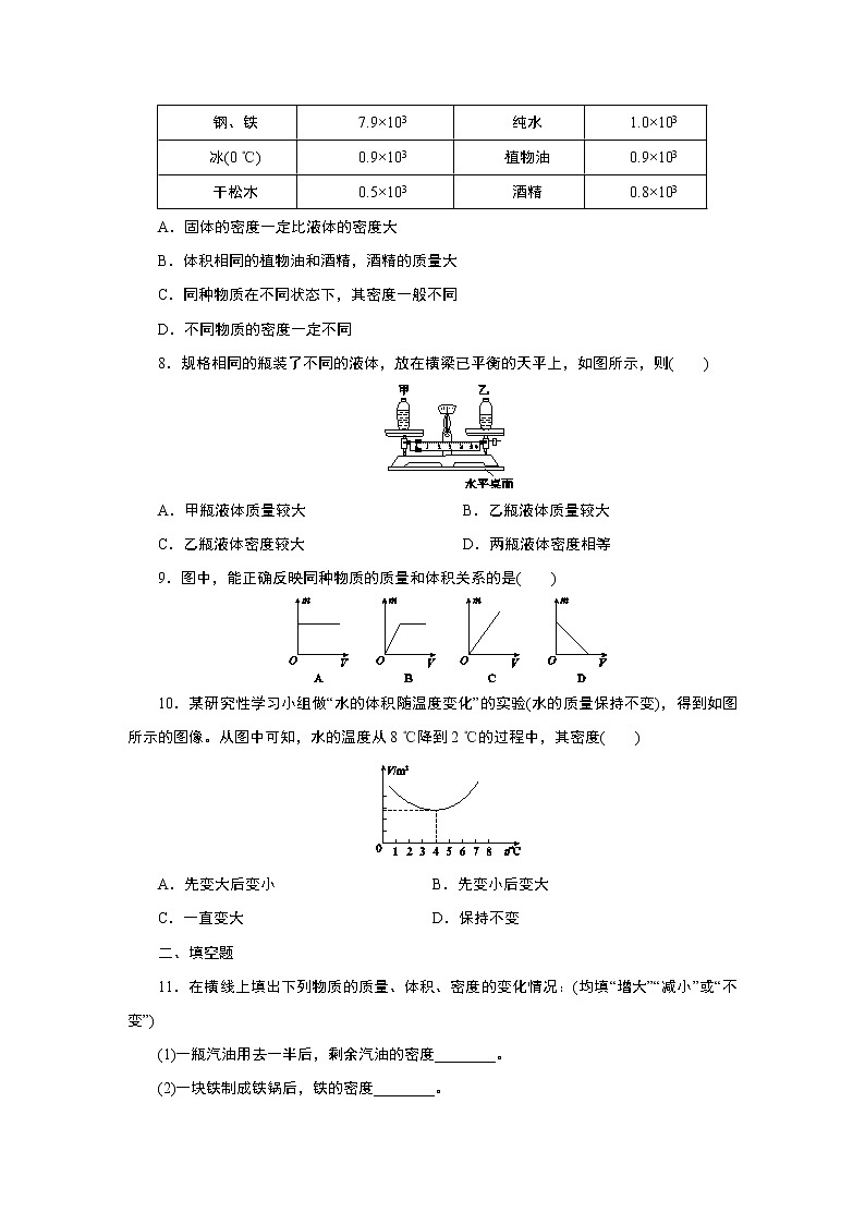 浙教版  七年级上册 4.3　第1课时　密度练习题第2页