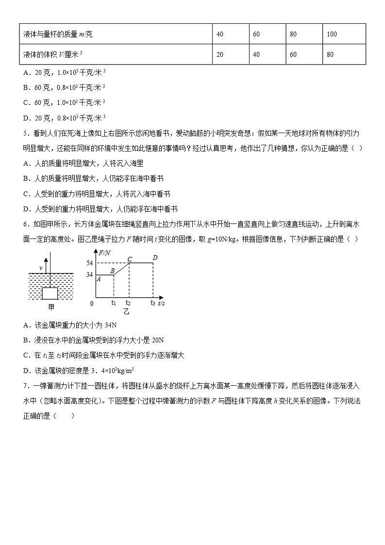 第三章浮力拓展拔高（1）2020-2021学年华师大版科学八年级上册练习题02